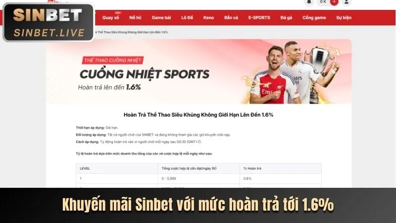 Ưu đãi nạp đầu km88